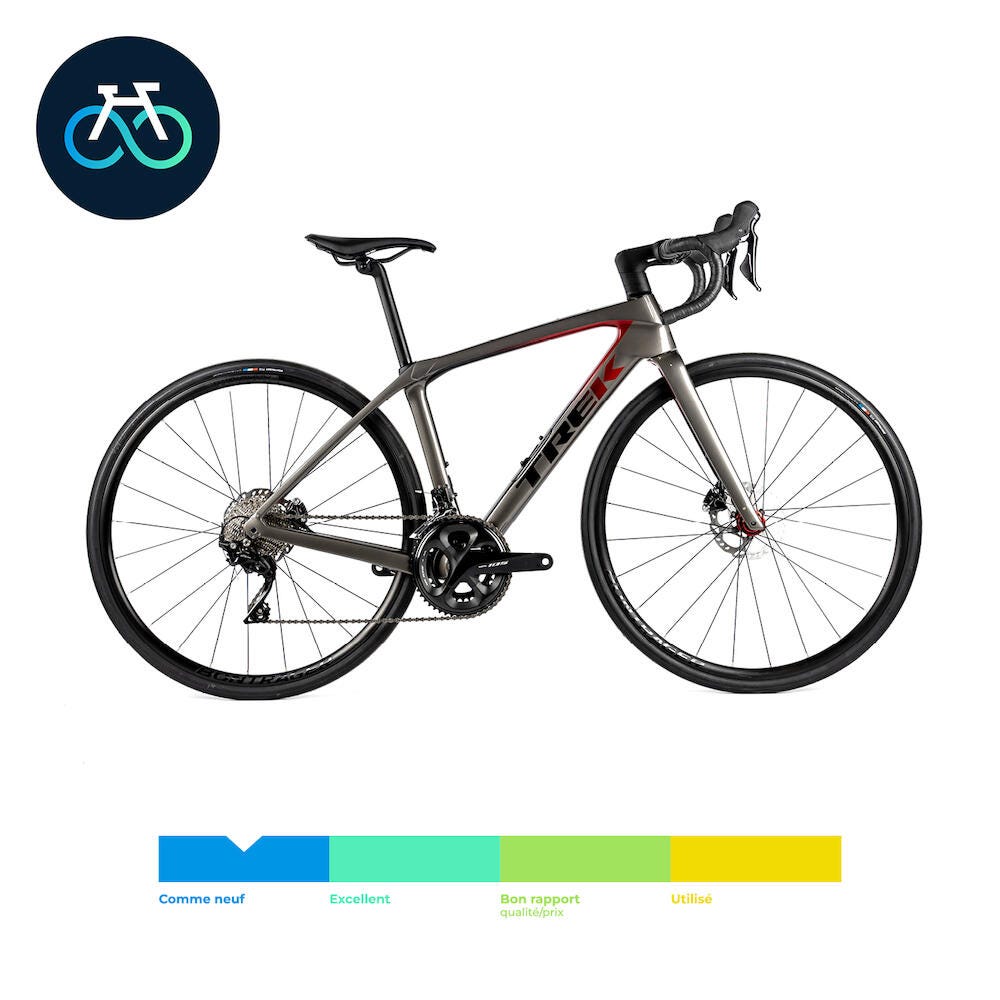 Trek domane 2025 vs giant defy